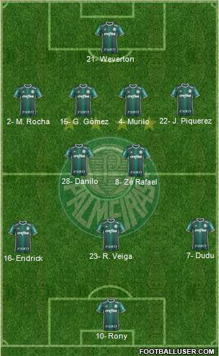 SE Palmeiras football formation