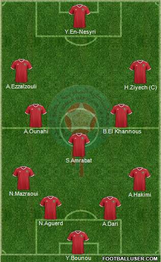 Morocco Formation 2022