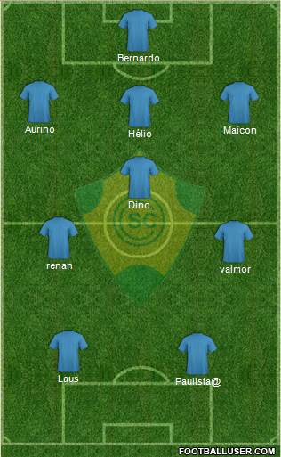 Club Sportivo Cerrito Formation 2022