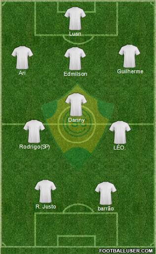Club Sportivo Cerrito Formation 2022