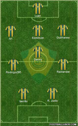 Club Sportivo Cerrito Formation 2022