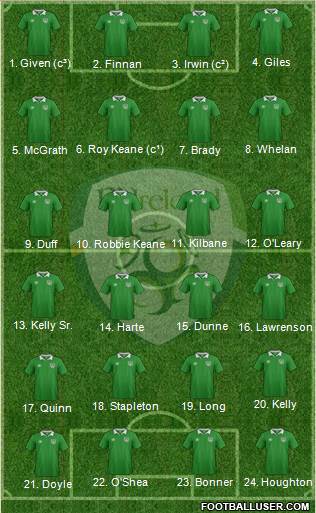 Ireland 4-4-2 football formation