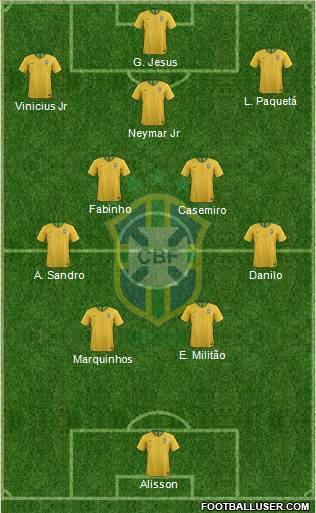 Brazil Formation 2022