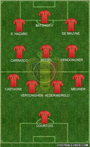 Belgium Formation 2022