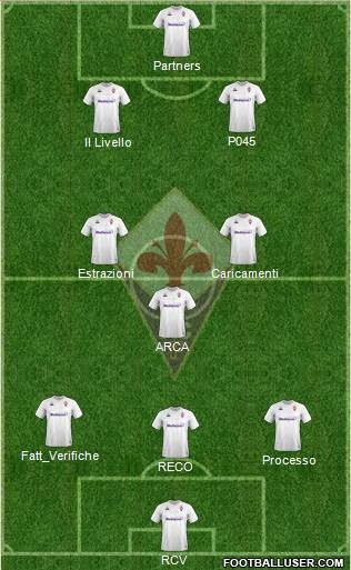 Fiorentina 4-3-3 football formation