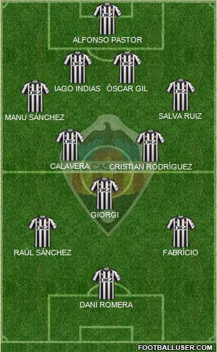 C.D. Castellón S.A.D. football formation