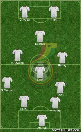 Ghana football formation