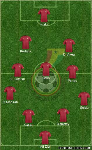 Ghana 4-3-2-1 football formation