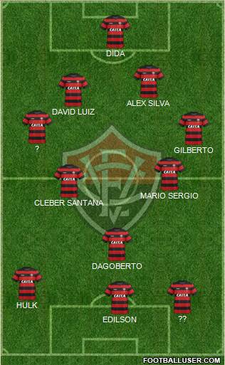 EC Vitória football formation