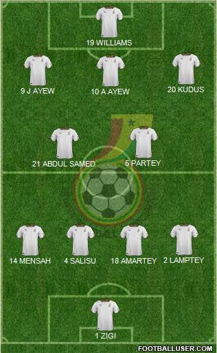 Ghana football formation