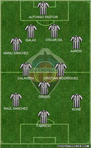 C.D. Castellón S.A.D. football formation