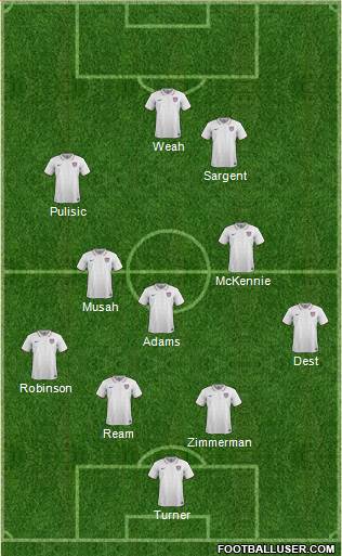 U.S.A. Formation 2022