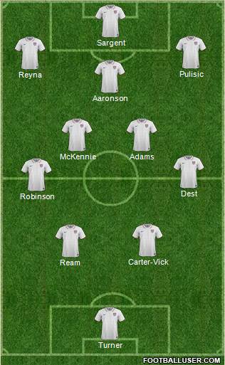 U.S.A. Formation 2022