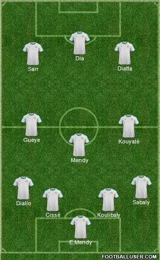 Senegal 4-3-3 football formation