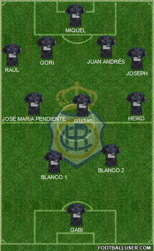 R.C. Recreativo de Huelva S.A.D. Formation 2022