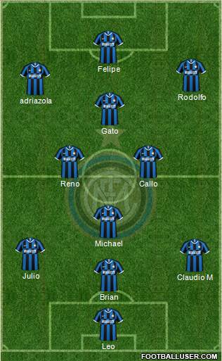 F.C. Internazionale