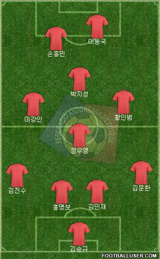 Andorra Formation 2022