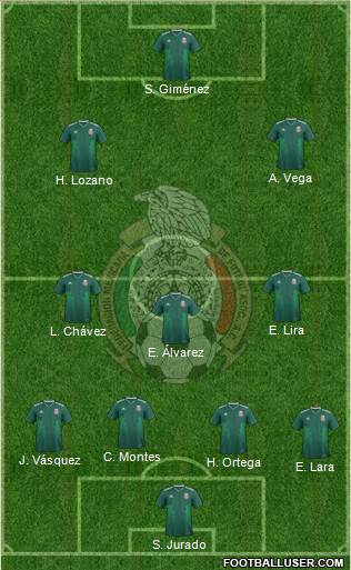 Mexico Formation 2022