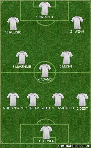 U.S.A. Formation 2022