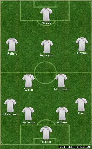 U.S.A. Formation 2022