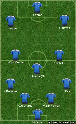 U.S.A. Formation 2022