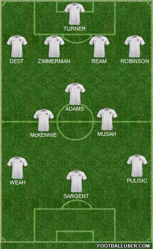 U.S.A. Formation 2022