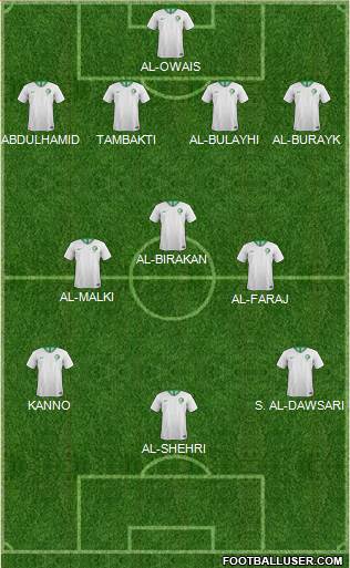 Saudi Arabia 4-3-2-1 football formation