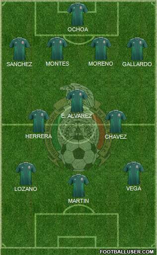 Mexico Formation 2022