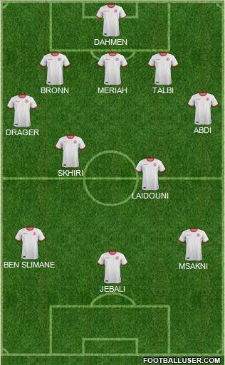 Tunisia 3-4-3 football formation