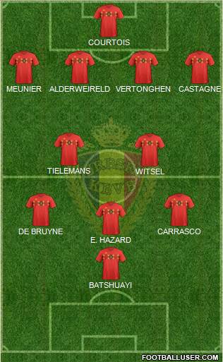 Belgium Formation 2022