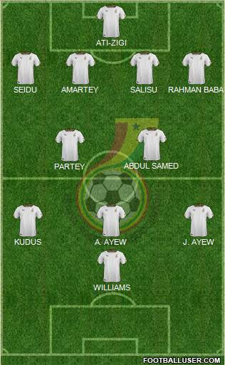 Ghana 4-2-3-1 football formation