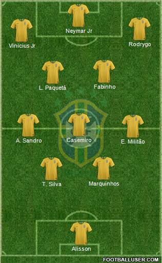 Brazil Formation 2022