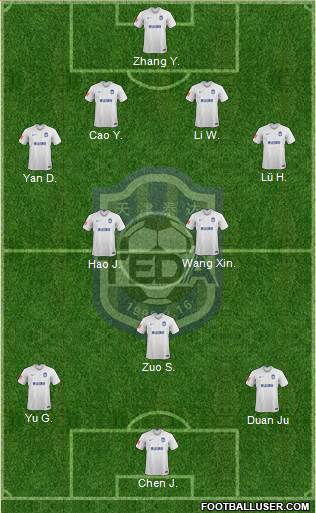 Tianjin TEDA Formation 2022