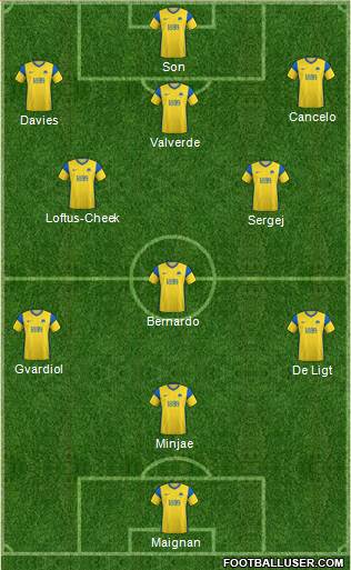 Torquay United Formation 2022