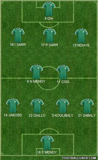 Senegal 4-2-3-1 football formation