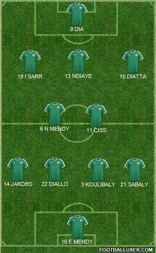 Senegal 4-2-3-1 football formation