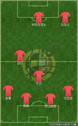 Spain Formation 2022