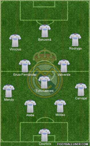 Real Madrid C.F. Formation 2022