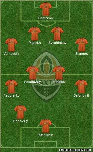 Shakhtar Donetsk 4-4-2 football formation