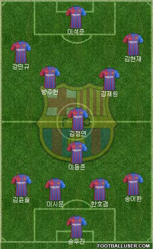 F.C. Barcelona Formation 2022