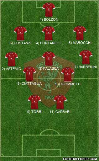 Perugia Formation 2022