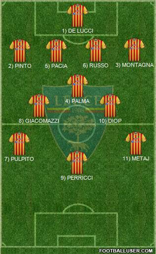 Lecce Formation 2022