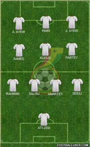 Ghana football formation