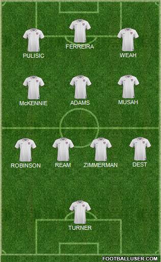 U.S.A. Formation 2022