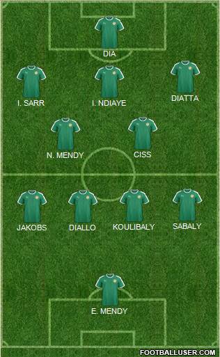 Senegal football formation