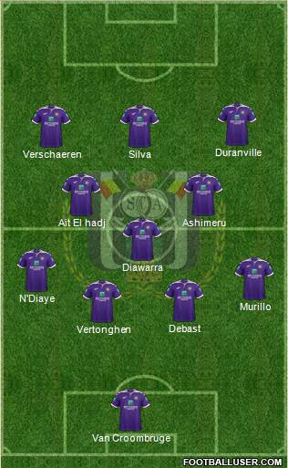 RSC Anderlecht Formation 2022