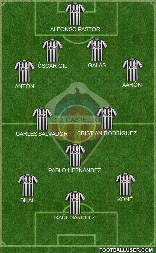 C.D. Castellón S.A.D. football formation