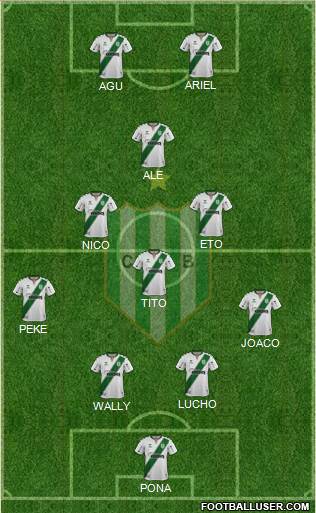 Banfield 4-3-1-2 football formation