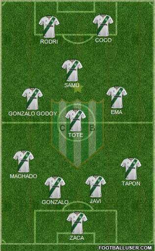 Banfield 4-3-1-2 football formation