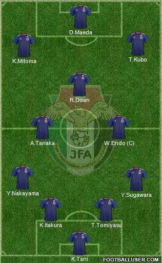 Japan football formation